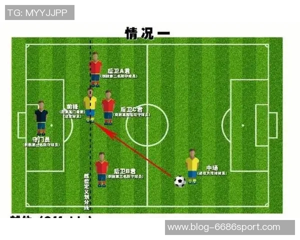 足球专项分析:深入探讨战术演变与球员表现的关系及其对比赛结果的影响 足球专项分析:深入探讨战术演变与球员表现的关系及其对比赛结果的影响